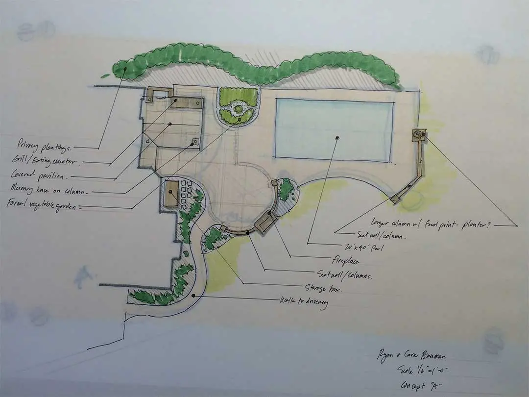 Bauman Dream Design Concept Featured Projects Landscape Architecture Design The SiteGroup