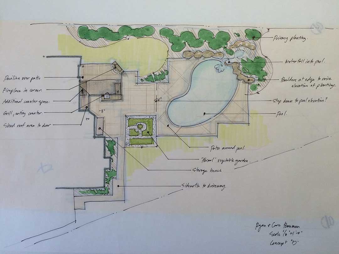 Dream Concept Design Featured Projects Landscape Architecture Design The SiteGroup